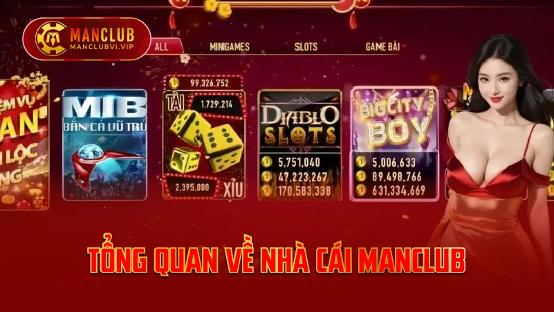 Tổng Quan Về Nhà Cái ManClub